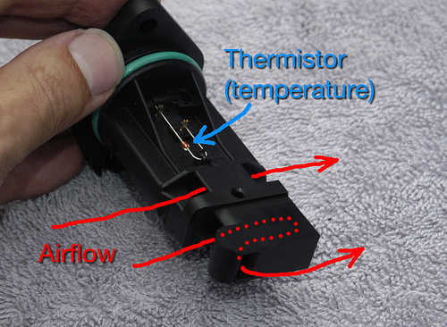 mass air flow