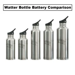 KEYDE BI3307 Water Bottle Battery – แบตเตอรี่รูปทรงขวดน้ำ 33V7Ah สำหรับจักรยานไฟฟ้า