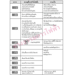 Error Code เครื่องซักผ้า แอลจี-LG