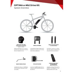 ชุดไฟฟ้า Kit E-Titan OSDS หรือ Overdrive Synergy Drive System KIT