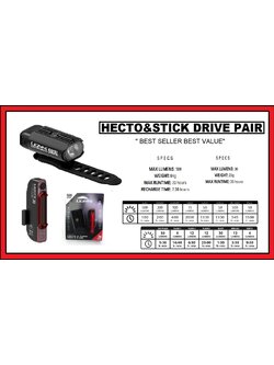 ไฟหน้า+ไฟท้าย Lezyne Hecto Drive 500XL & Stick Drive Smart pair