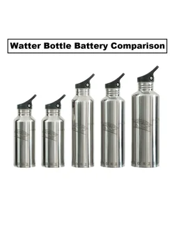 KEYDE BI3307 Water Bottle Battery – แบตเตอรี่รูปทรงขวดน้ำ 33V7Ah สำหรับจักรยานไฟฟ้า