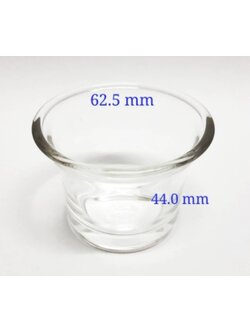 แก้วเชิงเทียนทีไลน์