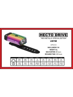 ไฟหน้า Lezyne HECTO DRIVE 500 XL NEO METALIC LIMITED SPECIAL EDITION