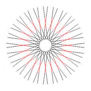 ซี่จักรยาน