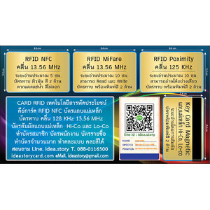 Card คีย์การ์ด RFID NFC