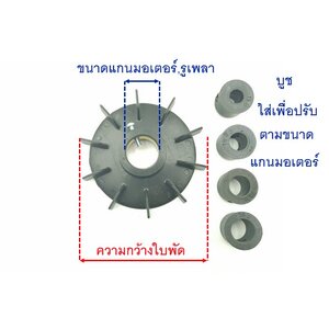ใบพัดมอเตอร์ พลาสติก(PVC)