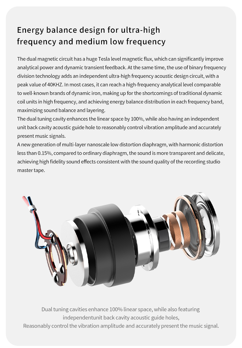 SuperTFZ Aquarius หูฟัง IEMs ไดรเวอร์ ไดนามิก 11.4 มม. บอดี้อลูมิเนียมโลหะเกรดการบิน ประกันศูนย์ไทย
