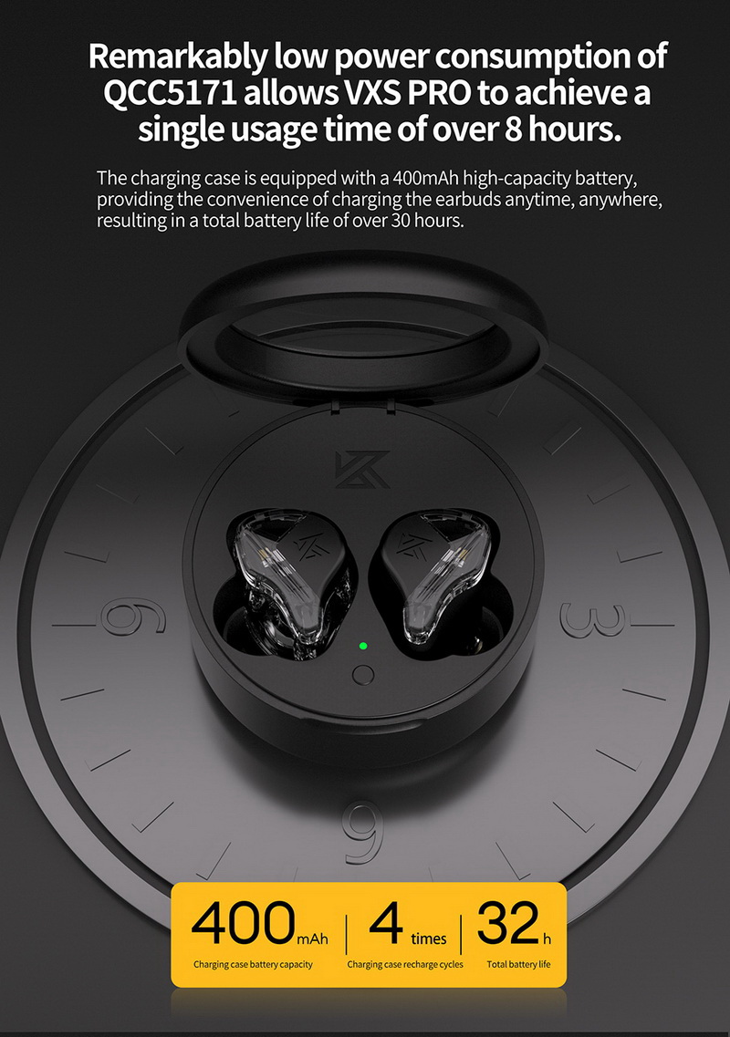 ขาย KZ VXS PRO หูฟัง TWS หูฟังไร้สายรองรับ Bluetooth5.3 ประกันศูนย์ไทย