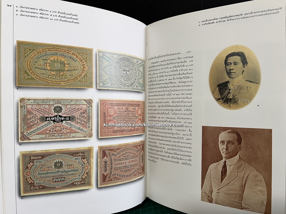 วิวัฒนาการธนบัตรไทย *พร้อมใบแก้คำผิด