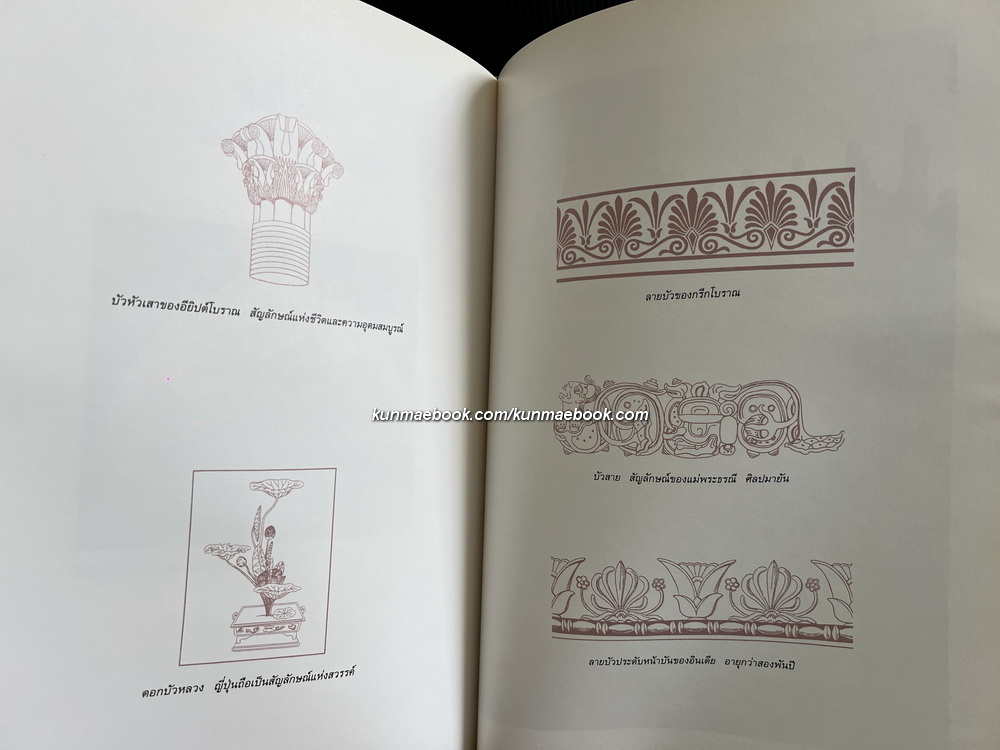 บัวราชินีแห่งไม้น้ำ : เรื่องและภาพโดยคุณหญิงคณิตา เลขะกุล