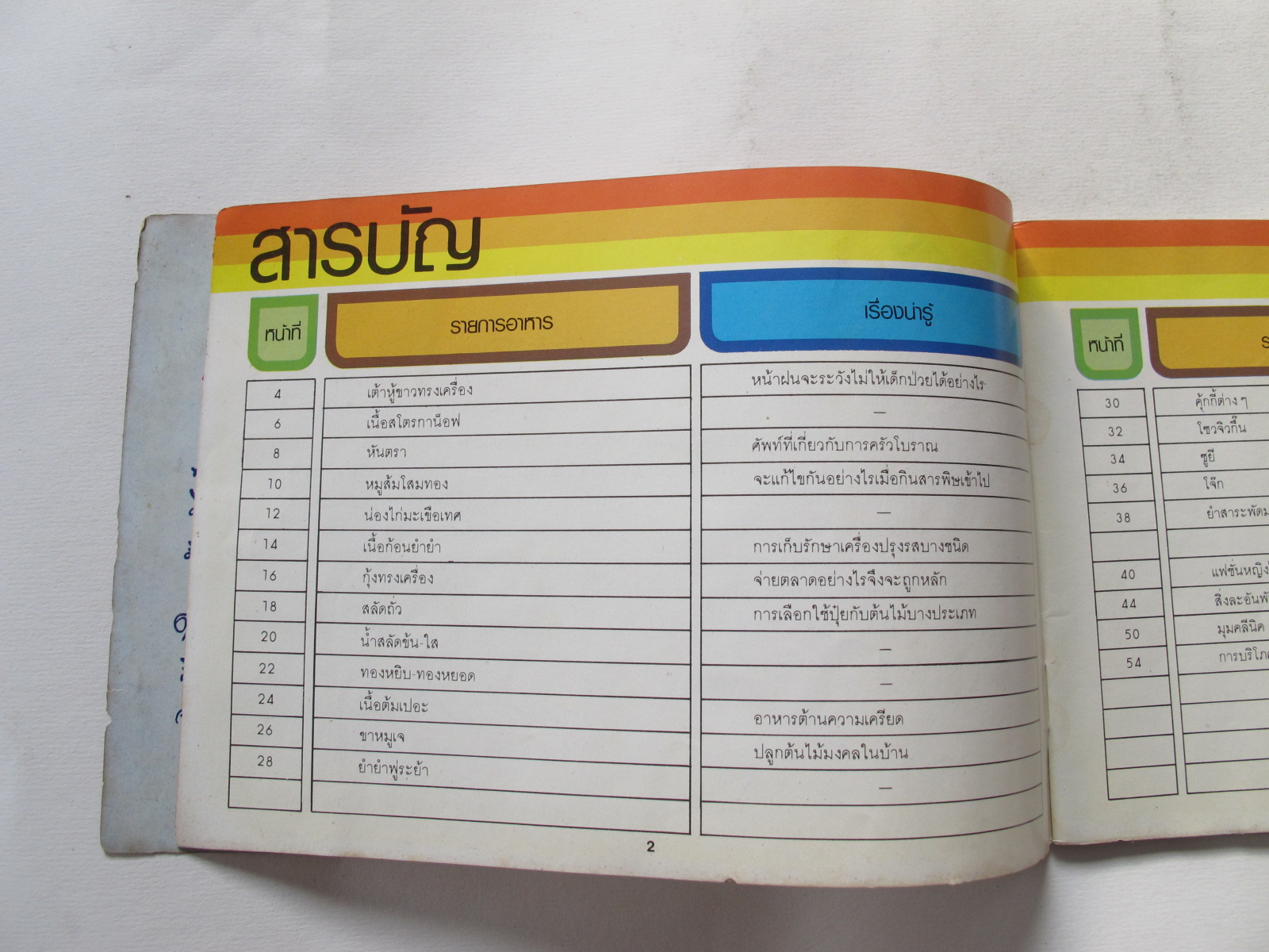 คู่มือชมรายการ แม่บ้านที่รัก เล่ม 8