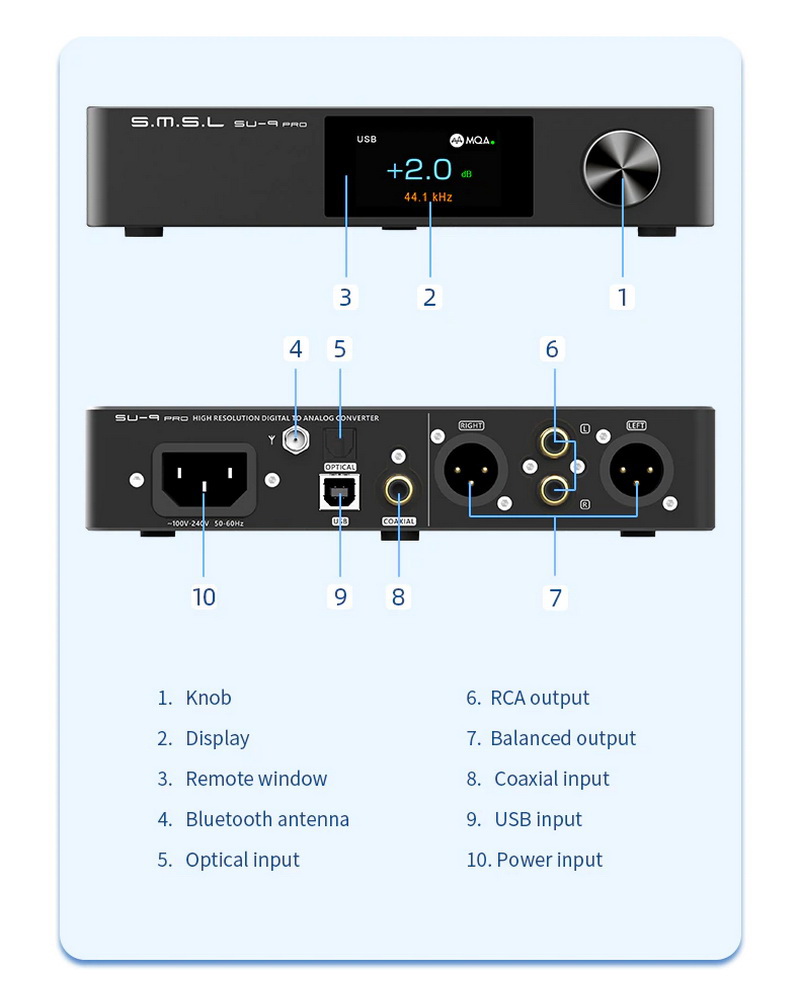 ขาย SMSL SU-9 PRO DAC ตั้งโต๊ะประสิทธิภาพสูง รองรับ MQA, LDAC, Hi-Res ประกันศูนย์ไทย