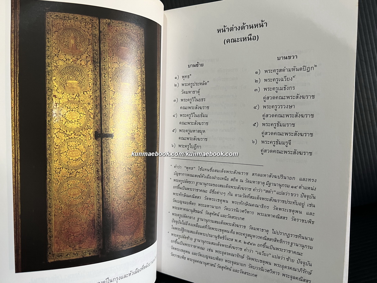 ตำนานพระอาราม แล ทำเนียบสมณศักดิ พิมพ์ตามต้นฉบับงานศพ เจ้าพระยาวิชิตวงศ์วุฒิไกร ( หม่อมราชวงศ์คลี่ สุทัศน์ )