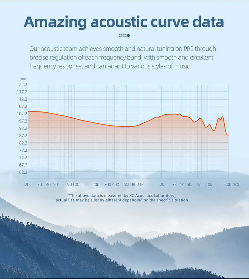 KZ x HBB PR2 หูฟัง IEMs ไดรเวอร์ Planar ประกันศูนย์ไทย