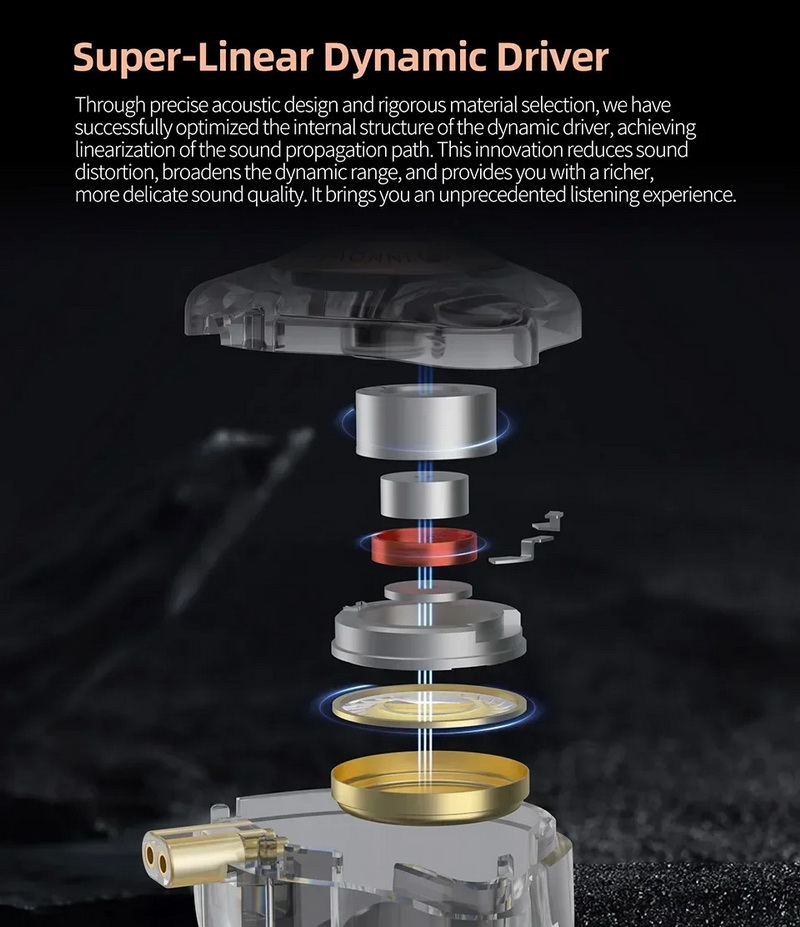 KZ EDX PRO X หูฟัง Iems ไดรเวอร์ไดนามิกซูเปอร์ลิเนียร์ ประสิทธิภาพเสียงที่โดดเด่น ประกันศูนย์ไทย