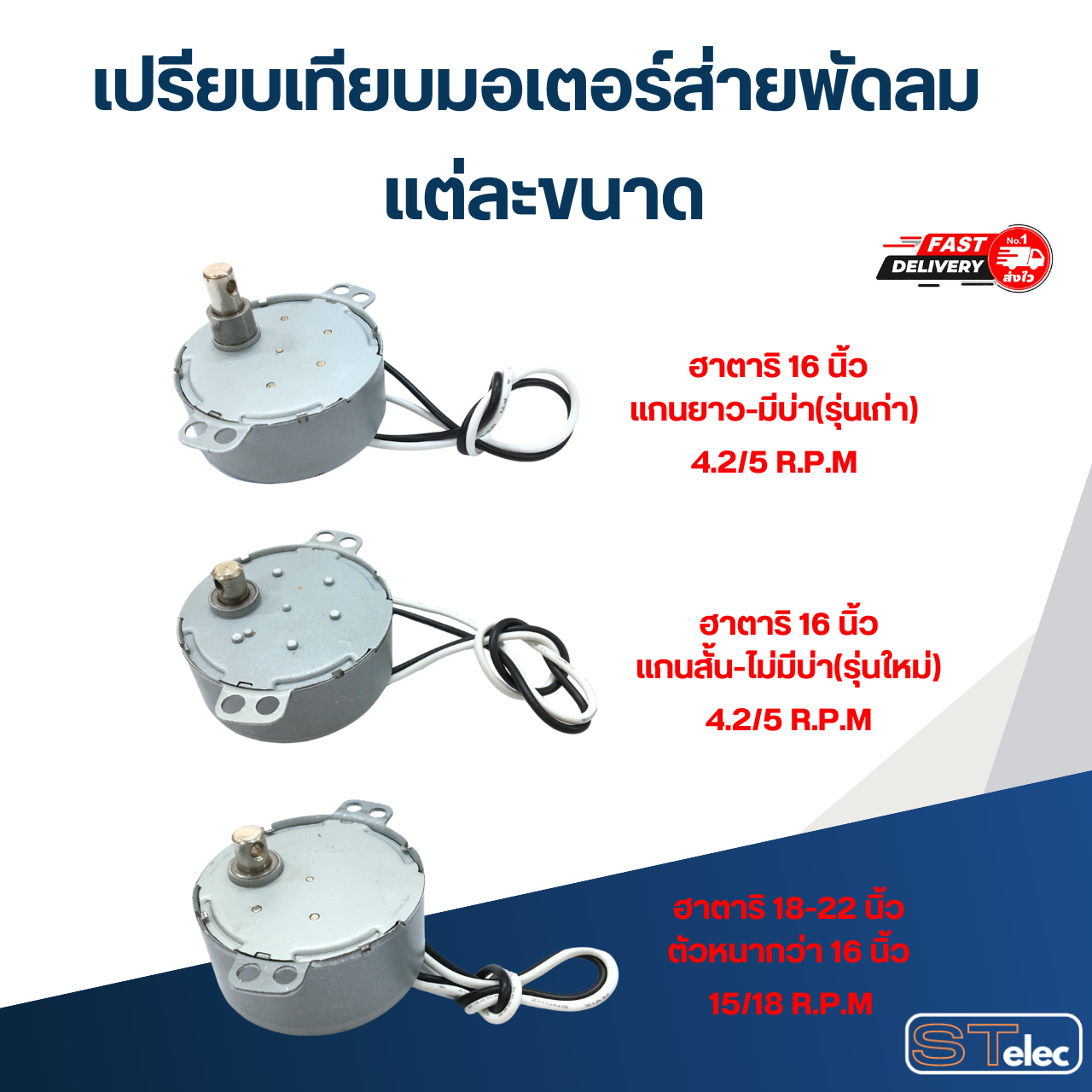 มอเตอร์ส่ายพัดลม ติดผนัง,โคจร ฮาตาริ-Hatari ขนาด18 นิ้ว (มอเตอร์เกรดA) #1919 อะไหล่พัดลม