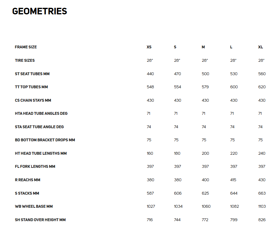 MERIDA SILEX 200 2025 | Entry-Level Aluminum Gravel Bike for All-Terrain Adventures
