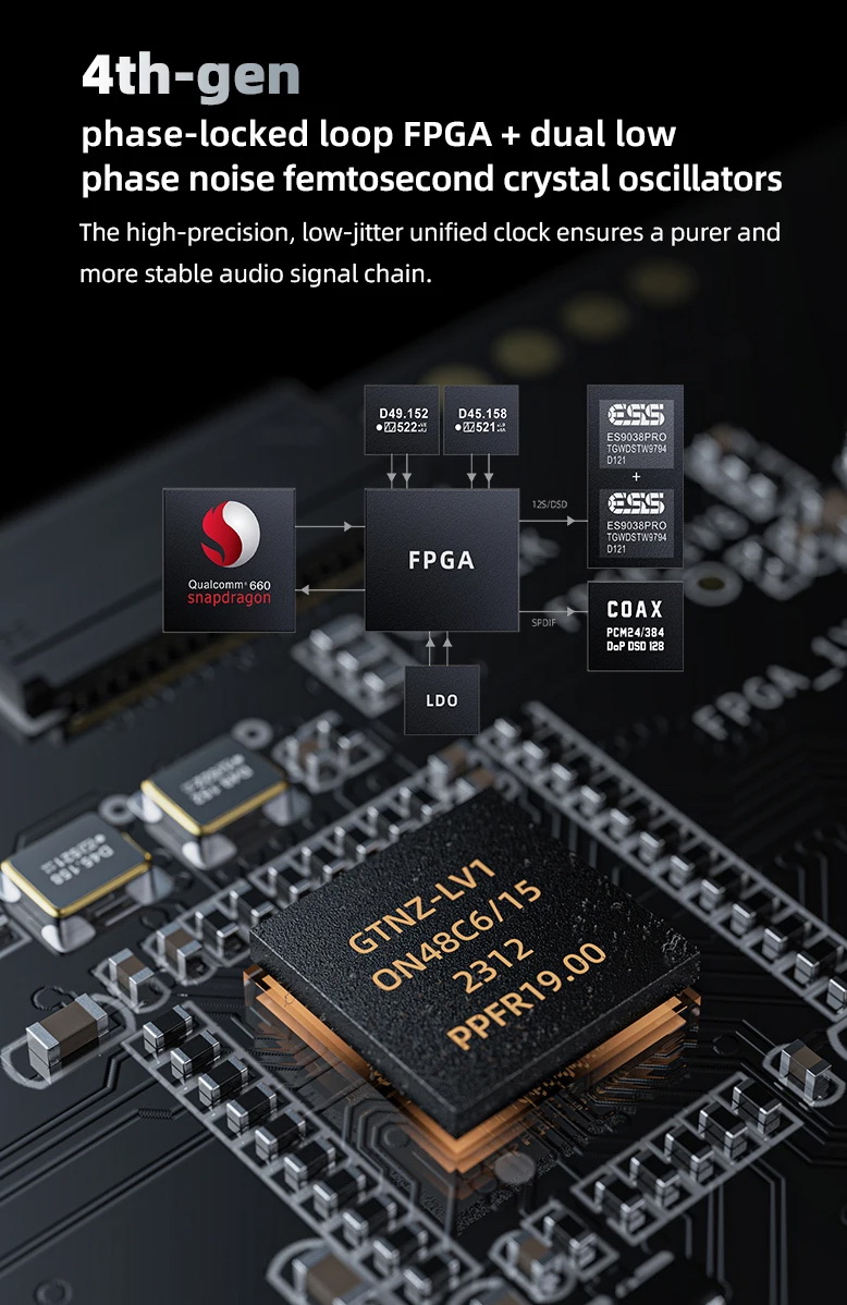 FiiO R9 เครื่องเล่นเพลงสตรีมมิ่งตั้งโต๊ะ DAP+DAC+AMP ครบจบในตัว รองรับ MQA, Roon Ready ประกันศูนย์ไทย