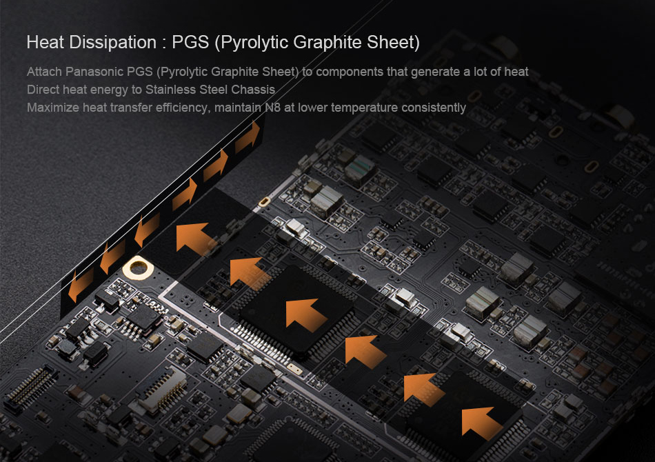 ขาย Cayin N8 DAP พกพาชิป DAC AK4497EQ x2 รองรับ Bluetooth , Native DSD256 ประกันศูนย์ไทย