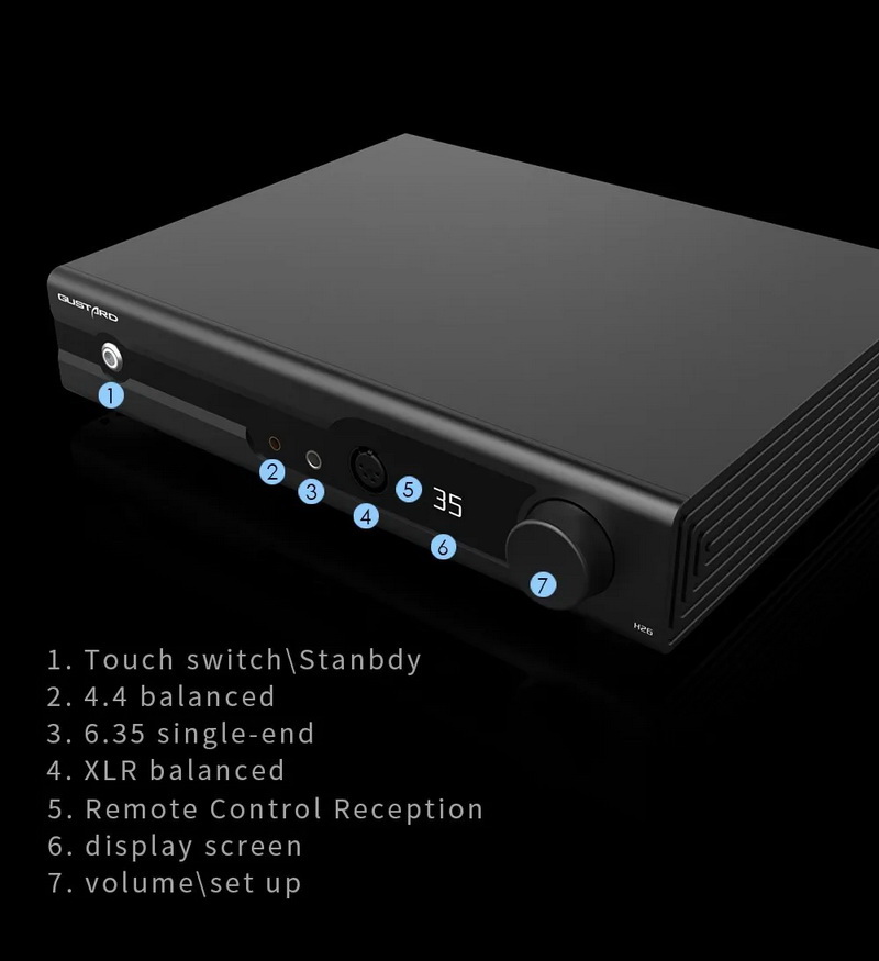 Gustard H26 Fully Balanced Discrete Class A ที่มาพร้อม Power Transistor 8 คู่ ประกันศูนย์ไทย