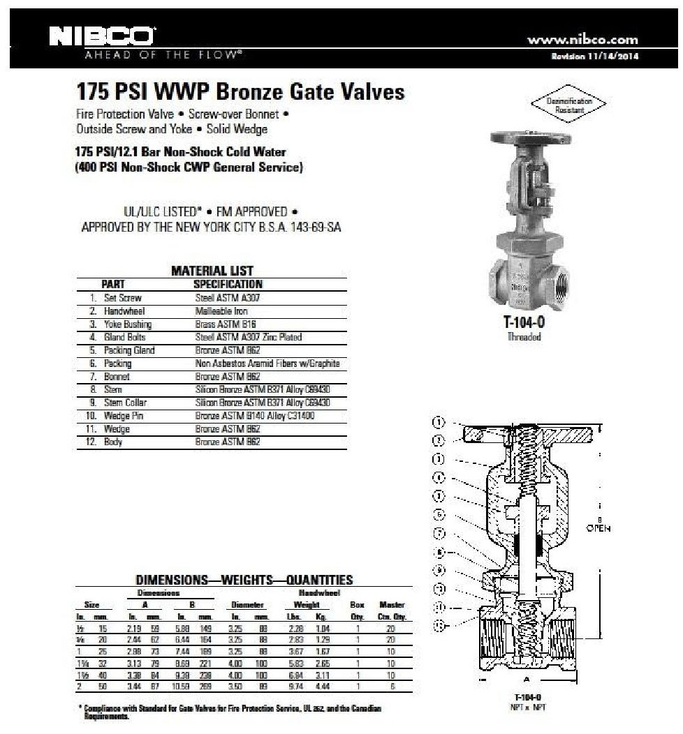 OSY Bronze Gate Valve Body, Threaded NPT Ends, UL/FM approved or 175 psi. รุ่น T-104-O ยี่ห้อ NIBCO