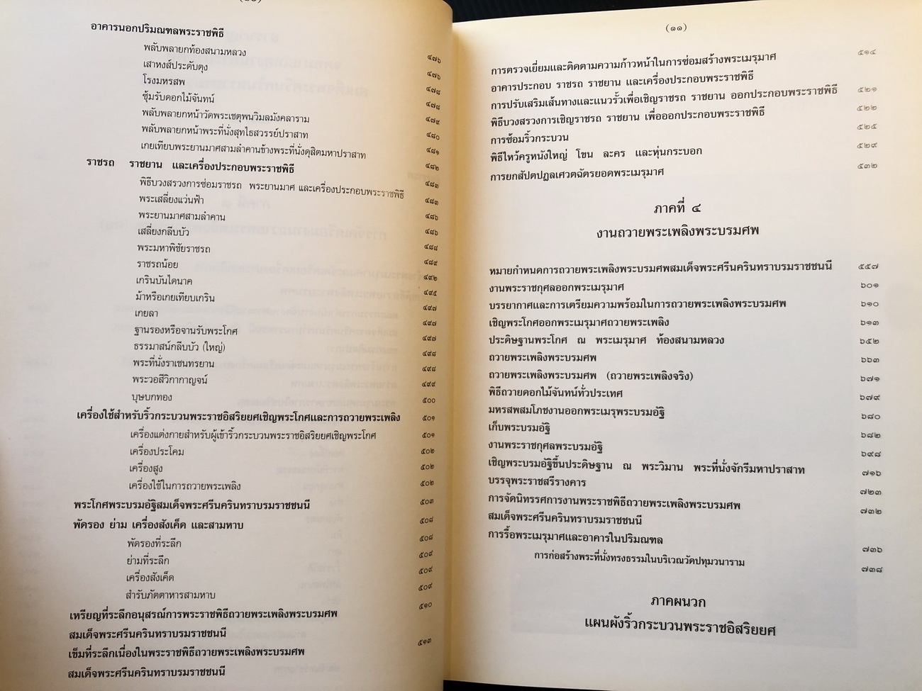 จดหมายเหตุงานพระบรมศพ สมเด็จพระศรีนครินทราบรมราชชนนี เล่ม ๑ - ๒