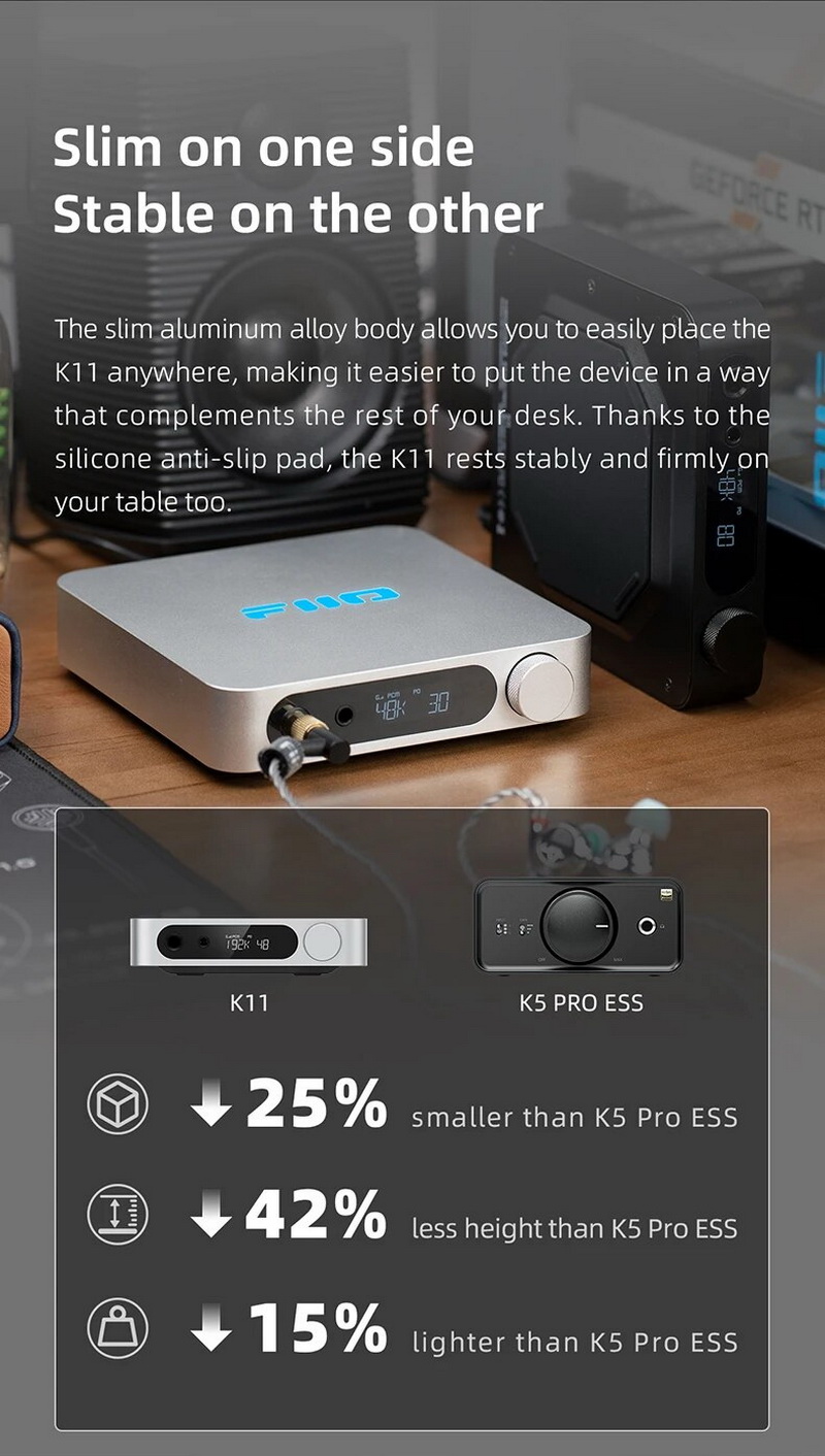 FiiO K11 DAC/AMP ตั้งโต๊ะประสิทธิภาพสูง กำลังขับสูง รองรับ Hi-Res ประกันศูนย์ไทย