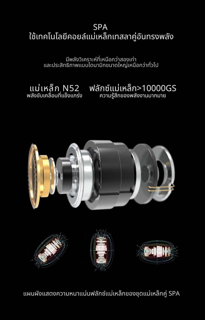 Ear Acoustic Audio SPA-Hi End หูฟัง IEMs ไดรเวอร์ Dynamic ไดอะแฟรมบอลไททาเนียม ประกันศูนย์ไทย