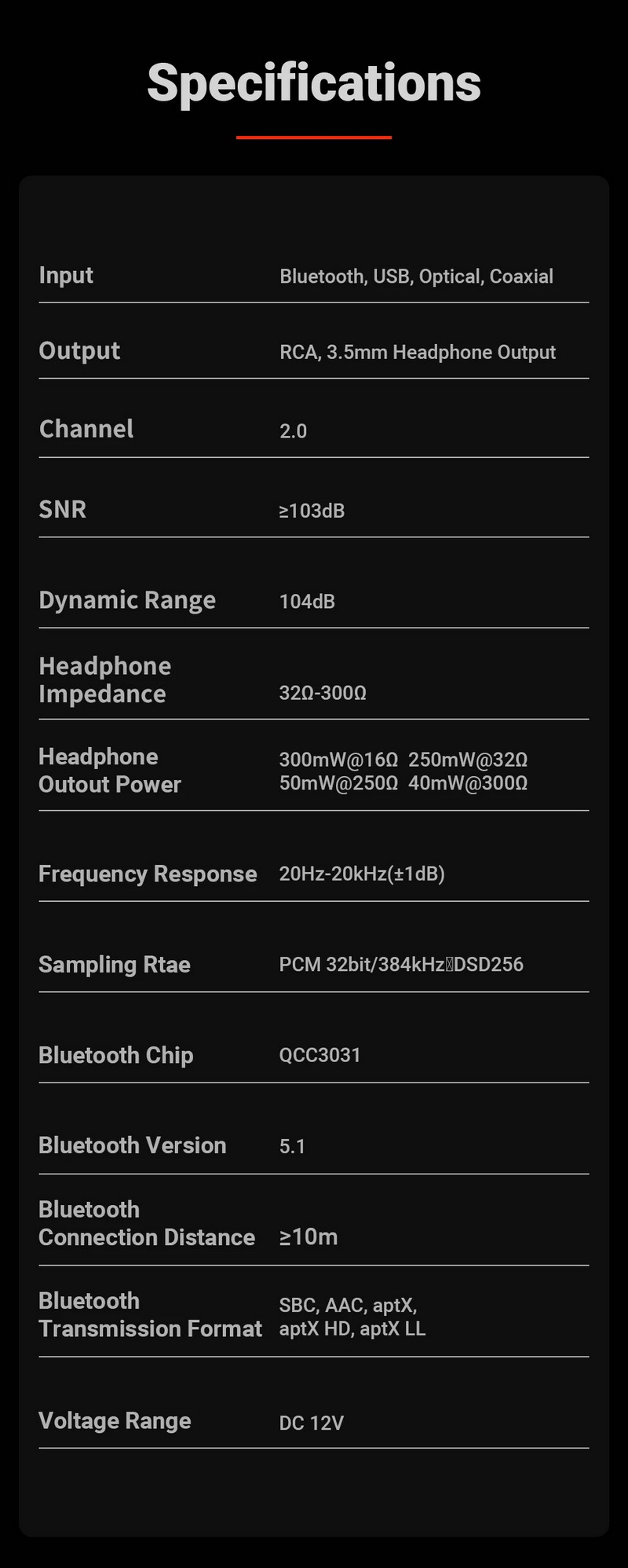 Fosi Audio GR40 Bluetooth DAC/AMP หลอดแก้วตั้งโต๊ะ ปรับเบส แหลมได้ ประกันศูนย์ไทย
