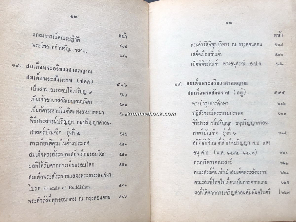 ๑๗ สมเด็จพระสังฆราชไทย รวบรวมโดย สมพงษ์ เกรียงไกรเพชร