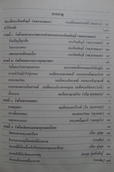 อนุสรณ์ในงานพระราชทานเพลิงศพ พระรัตนธัชมุนี (แบน คณฺฐาภรโณ - เปรียญ)