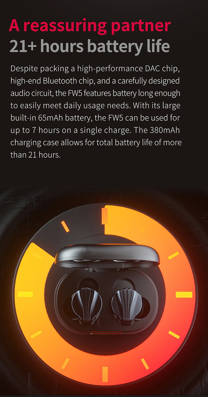 FiiO FW5 หูฟัง TWS หูฟัง 3 ไดรเวอร์ 2BA+1DD ประกันศูนย์ไทย
