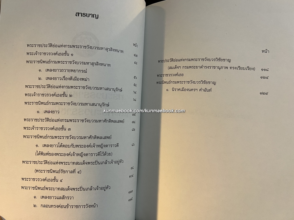 อนุสรณ์ในงานพระราชทานเพลิงศพ นายแพทย์ภิญโญ กัลยาณมิตร