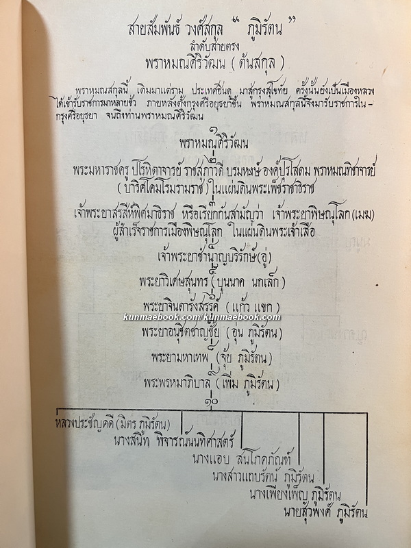 อนุสรณ์ในงานพระราชทานเพลิงศพ หลวงประชัญคดี ( มิตร ภูมิรัตน )