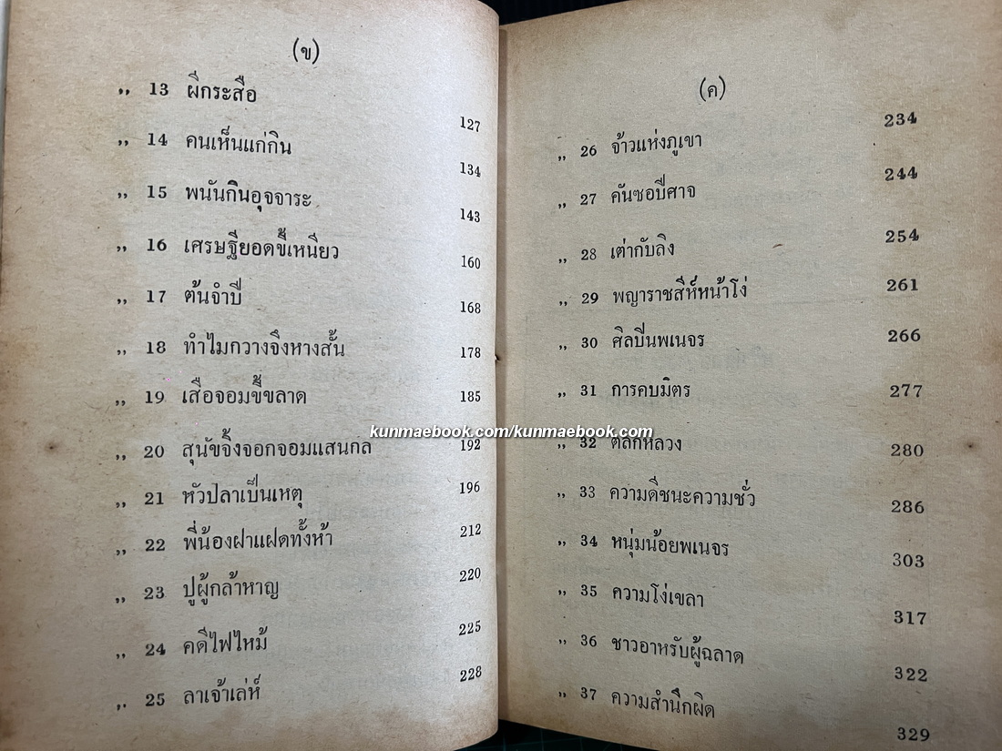 รวมนิทานเอกของโลก รวบรวมโดย วิสันต์ บัณฑะวงศ์