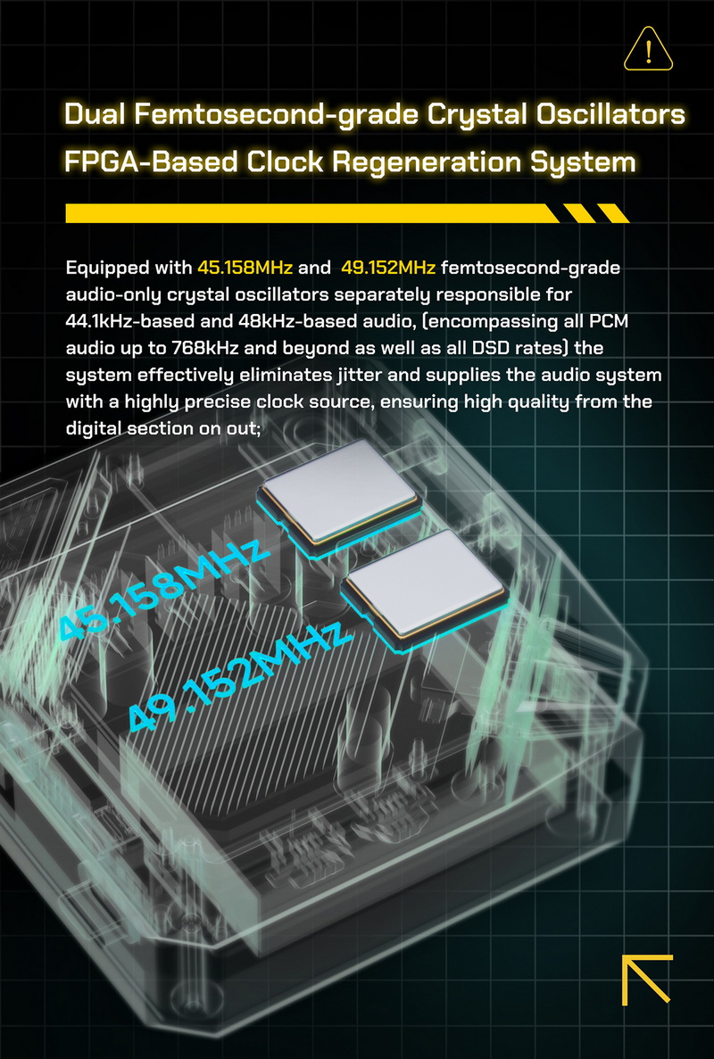 Hiby FD5 DAC/AMP ตั้งโต๊ะ Class A/AB ชิป AKM4493 x4 ในธีมไซเบอร์พังค์ รองรับ MQA ประกันศูนย์ไทย