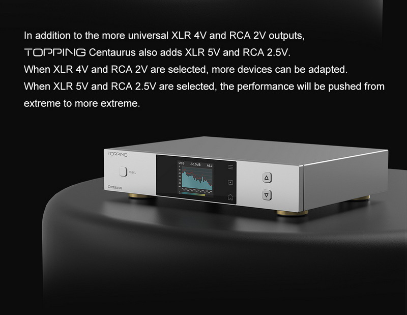 Topping Centaurus DAC ตั้งโต๊ะแบบ R2R ประสิทธิภาพสูง รองรับ Dual Hi-Res ประกันศูนย์ไทย