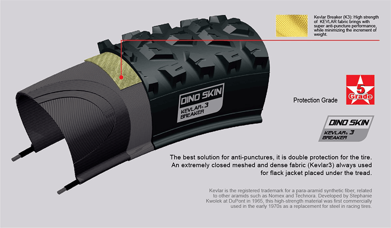 Chaoyang Arisun ZIPPERING Cross-Country Tires – High-Performance MTB Tire for All Terrains