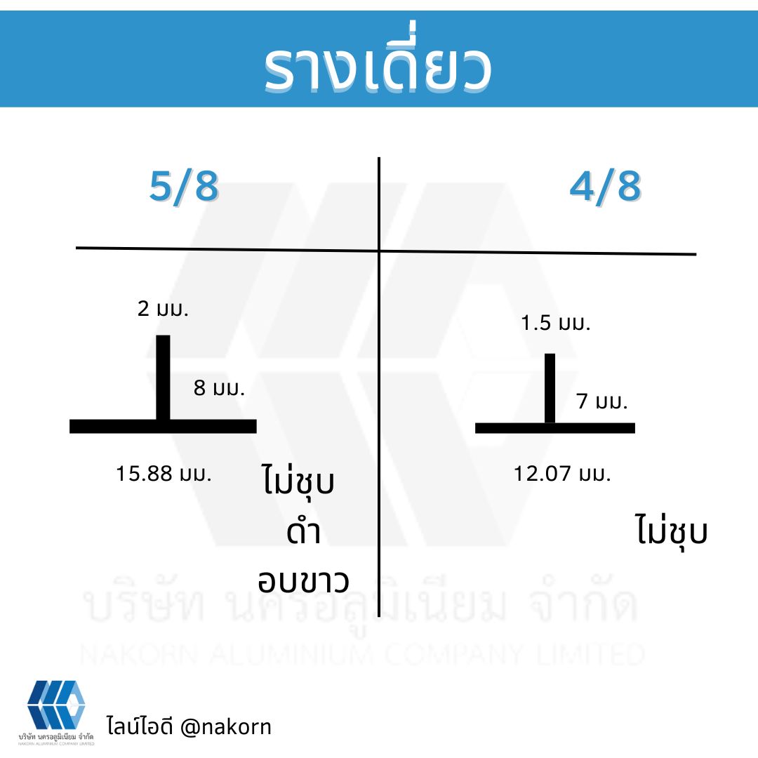 อลูมิเนียมตัวที เล็ก (รางเดี่ยว)