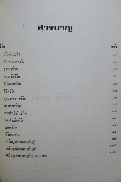 เรื่องชีวิต และ ลำดับเครือญาติ / อนุสรณ์ในงานพระราชทานเพลิงศพ นายวงศ บุณยะกาญจน