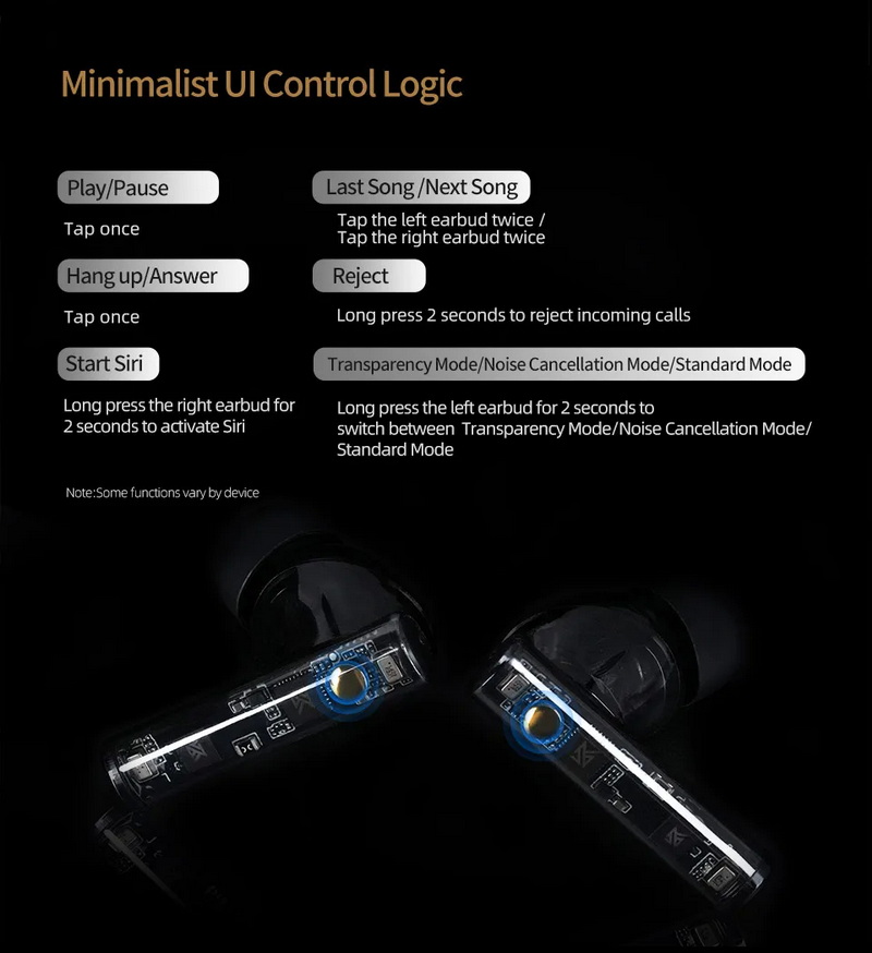 KZ Carol หูฟัง TWS บลูทูธ 5.3 ไดรเวอร์ Dynamic สวมใส่สบาย เสียงดี ประกันศูนย์ไทย