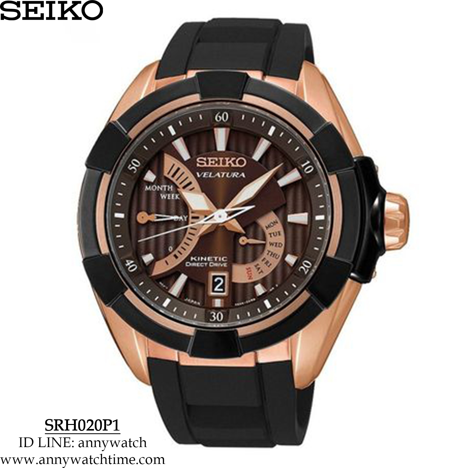 SEIKO SRH020P1