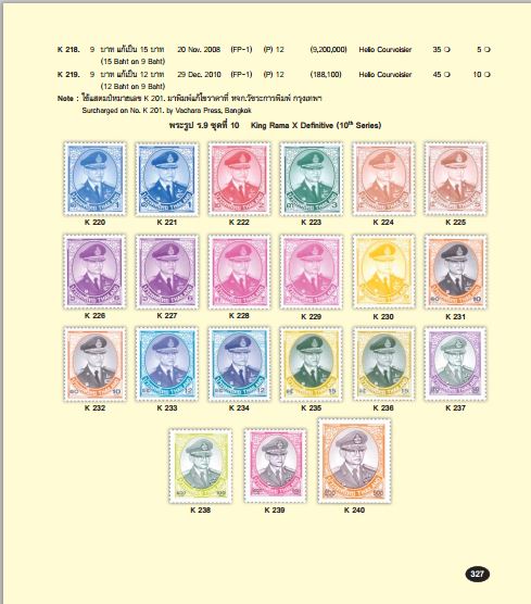 คู่มือแสตมป์ไทย ปี 2557 ฉบับสมบูรณ์ โดย สมชาย แสงเงิน