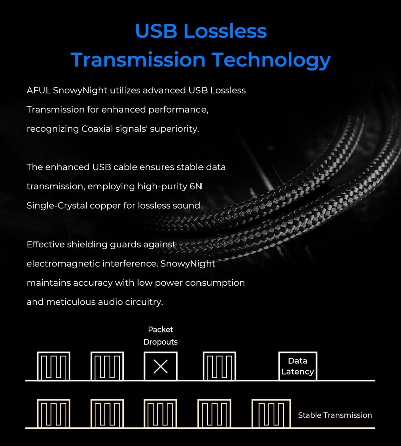 SnowyNight DAC/AMP พกพา ประสิทธิภาพสูง ชิป DAC CS43198 x2 ประกันศูนย์ไทย