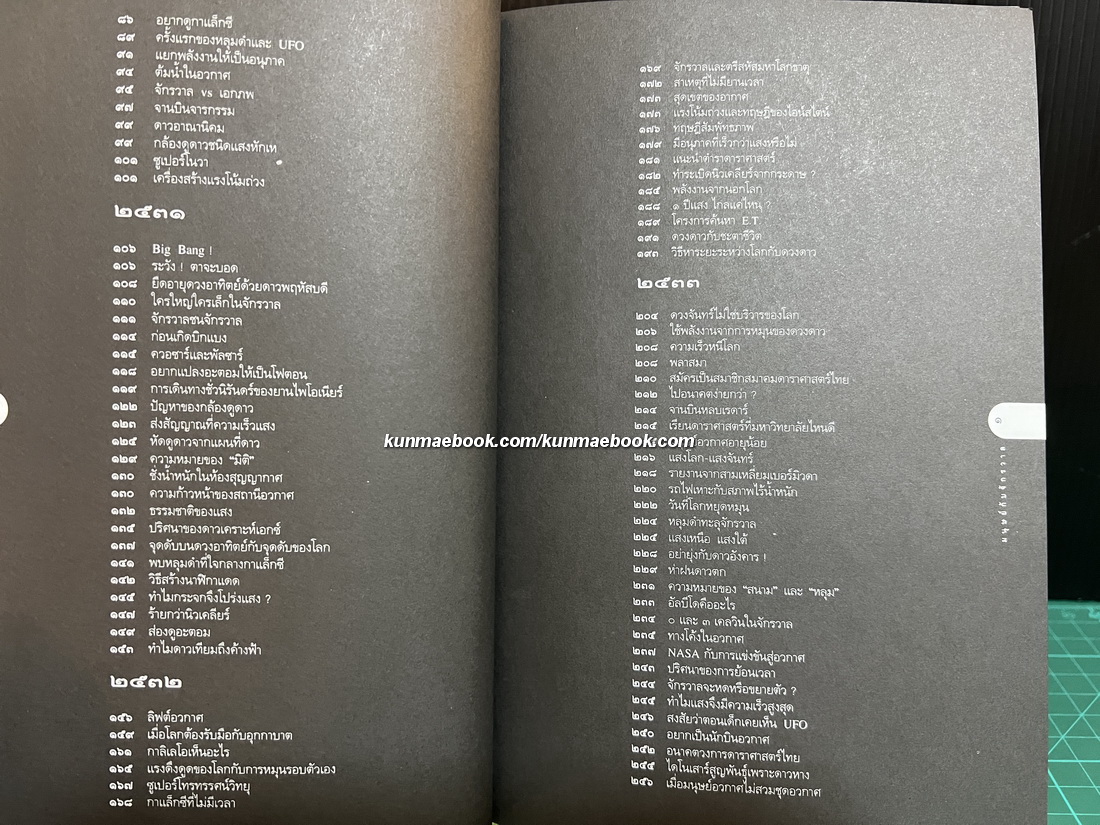 เปิดโลกวิทยาการ-ไขปริศนาวิทยาศาสตร์ เล่ม 1-2 มนุษย์กับจักรวาล+วิทยาศาสตร์กับมนุษย์