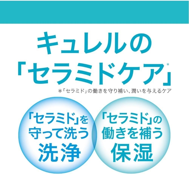 🫧 แชมพูและครีมนวดสำหรับหนังศีรษะแพ้ง่าย Curel Intensive Moisture Care 420ml 🫧