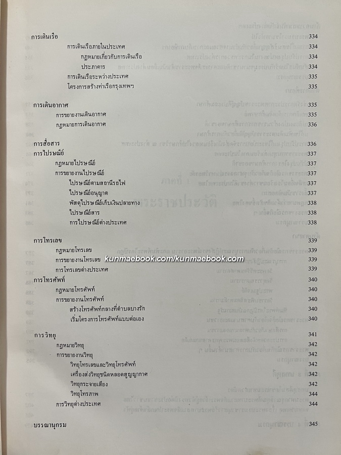 ที่ระลึกในวโรกาส พระบาทสมเด็จพระเจ้าอยู่หัว เสด็จพระราชดำเนินทรงเปิดพระบรมราชานุสาวรีย์ พระบาทสมเด็จฯพระปกเกล้าเจ้าอยู่หัว ณ รัฐสภา