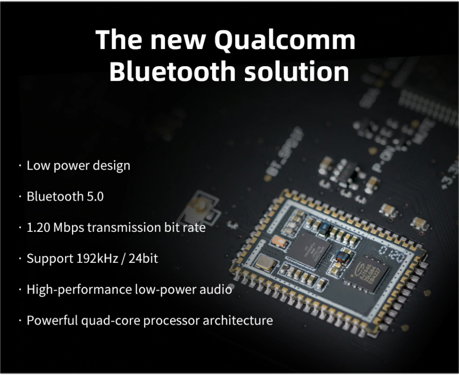 ขาย SMSL M200 Wireless DAC ตั้งโต๊ะระดับ Hi-Res รองรับ LDAC, UAT ประกันศูนย์ไทย