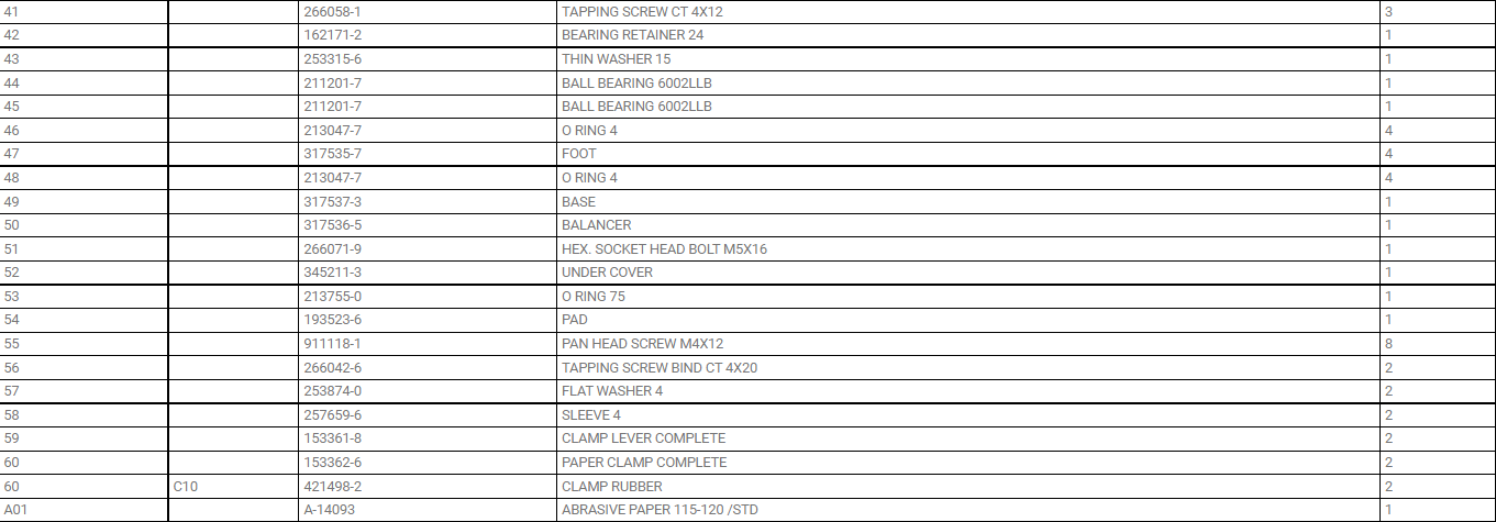 BO4901 เครื่องขัดกระดาษทรายแบบสั่น Makita Spare Parts